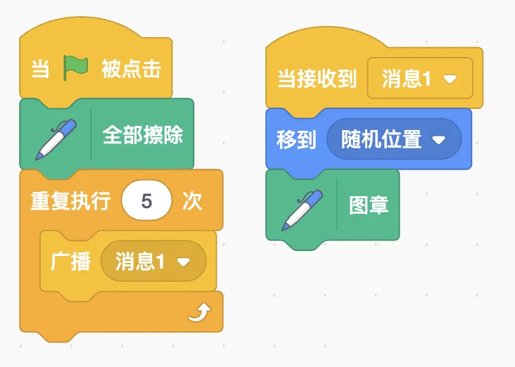 2025全国青少年信息素大赛真题 第8张