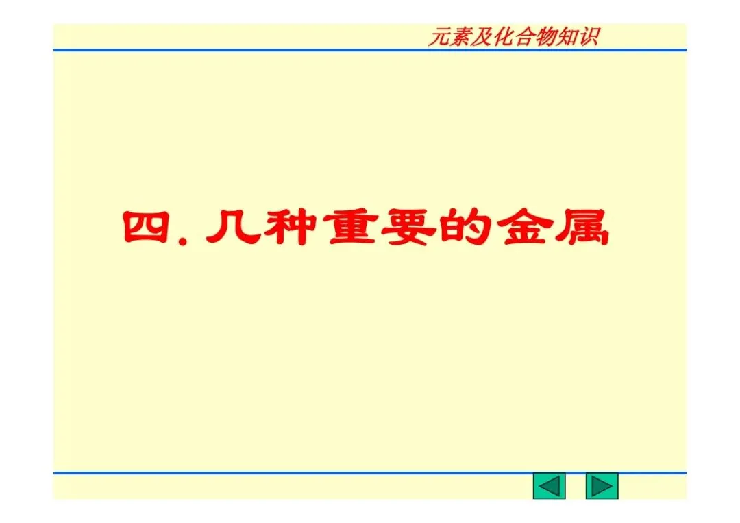 中考化学复习材料 第226张
