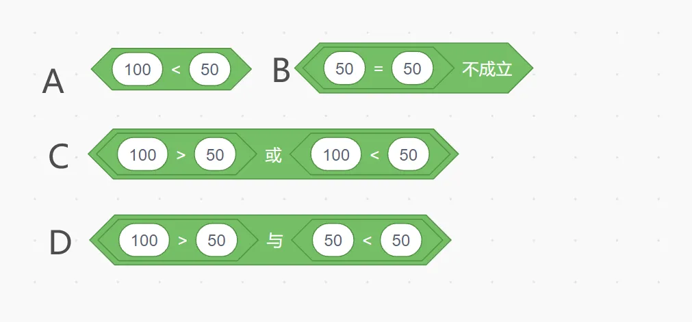 2025全国青少年信息素大赛真题 第11张