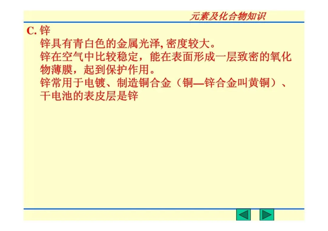 中考化学复习材料 第230张