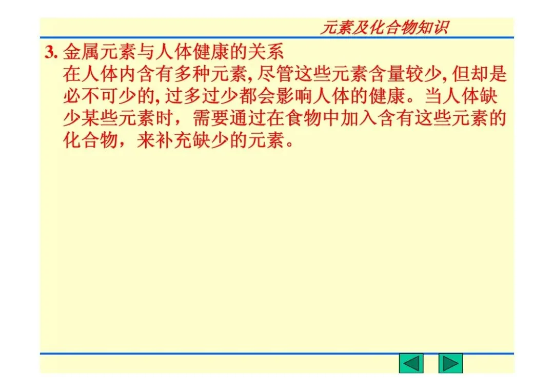 中考化学复习材料 第231张