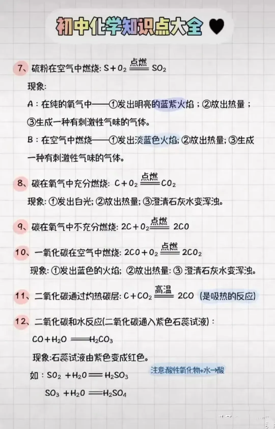 中考化学复习材料 第239张