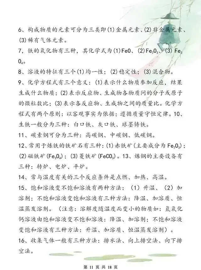 中考化学复习材料 第250张