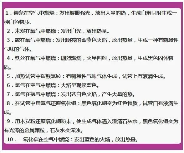 中考化学复习材料 第258张