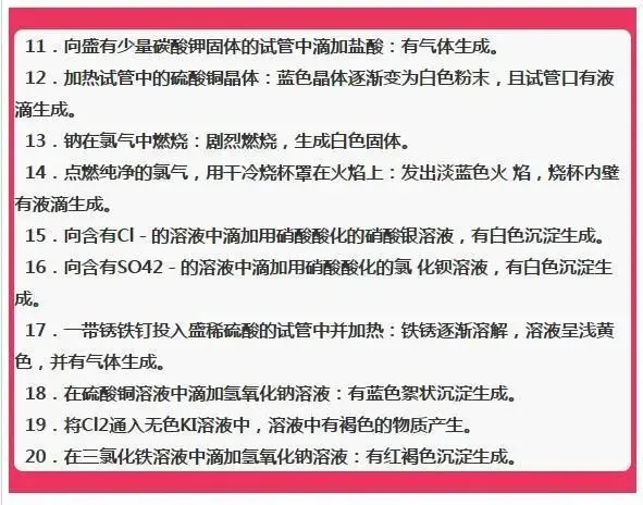 中考化学复习材料 第259张