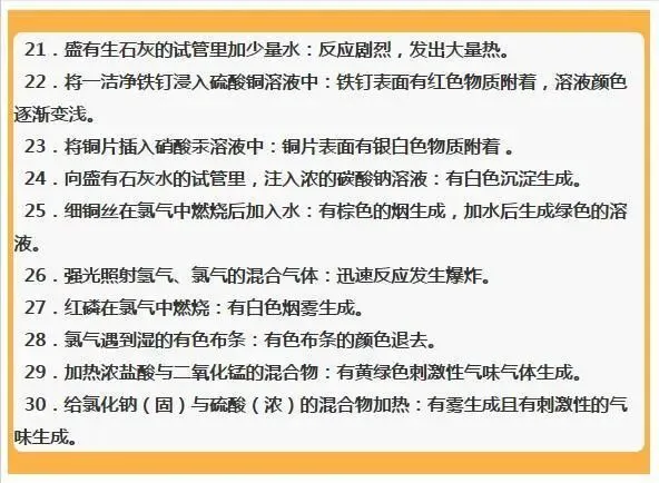 中考化学复习材料 第260张