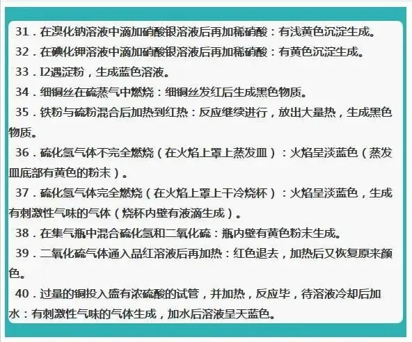 中考化学复习材料 第261张