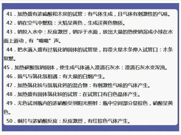 中考化学复习材料 第262张