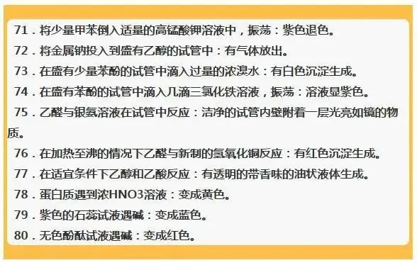 中考化学复习材料 第265张