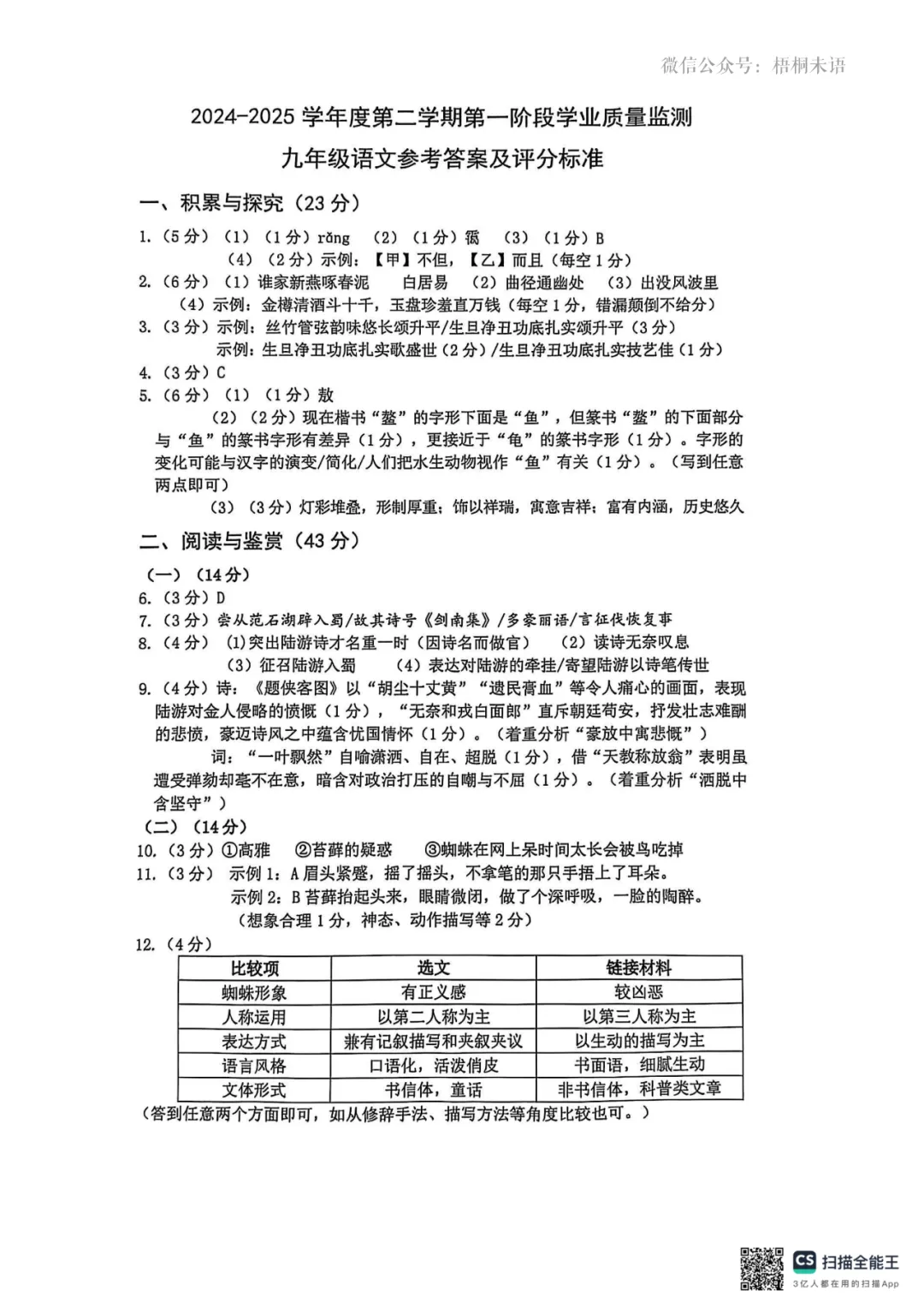 中考一模试卷+答案 | 2025南京【秦淮区】一模语文 第9张