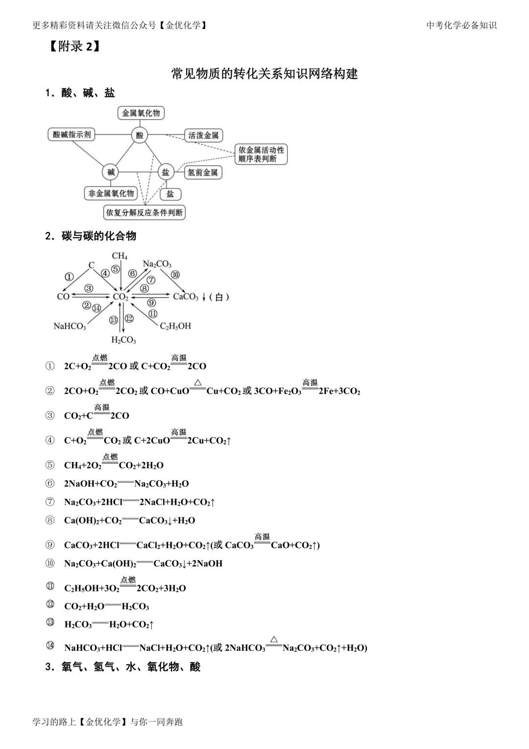 【中考必备】中考化学13大类常考知识点归纳(电子版可打印) 第7张