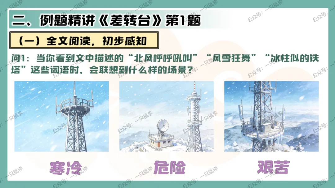 中考复习 | 中考语文小说阅读理解专题四:环境作用 第35张 中考复习 | 中考语文小说阅读理解专题四:环境作用 第35张