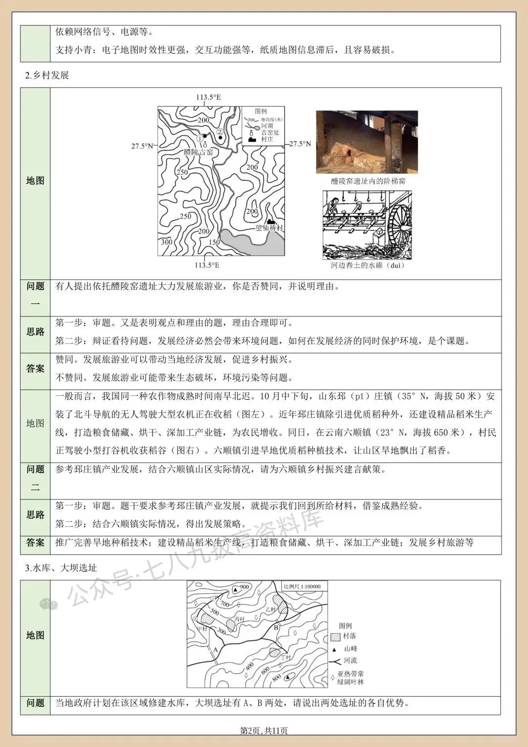 中考地理| 2026年(生地会考)中考地理7~8年级简单归纳,完整电子版,可打印下载! 第5张