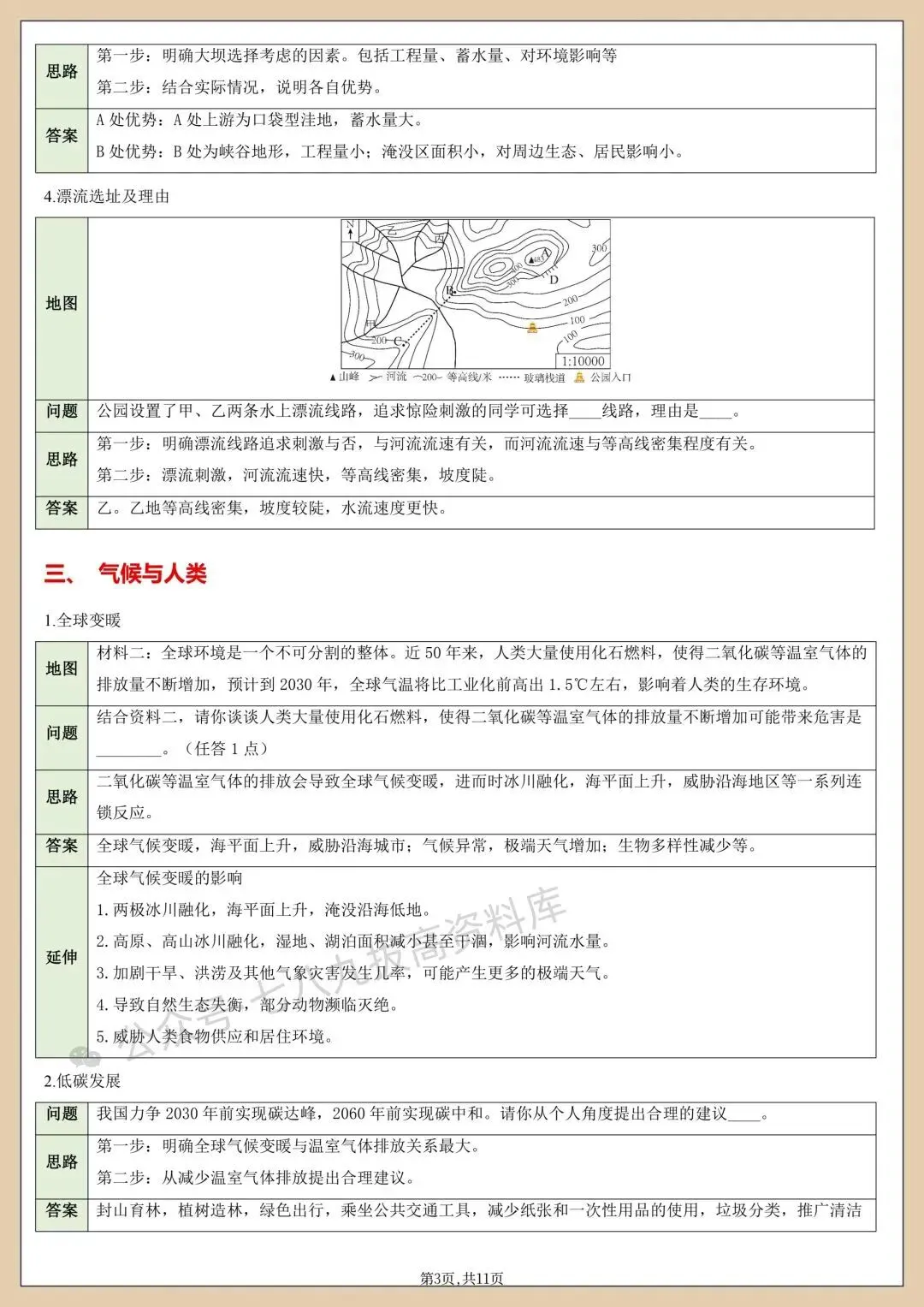 中考地理| 2026年(生地会考)中考地理7~8年级简单归纳,完整电子版,可打印下载! 第6张