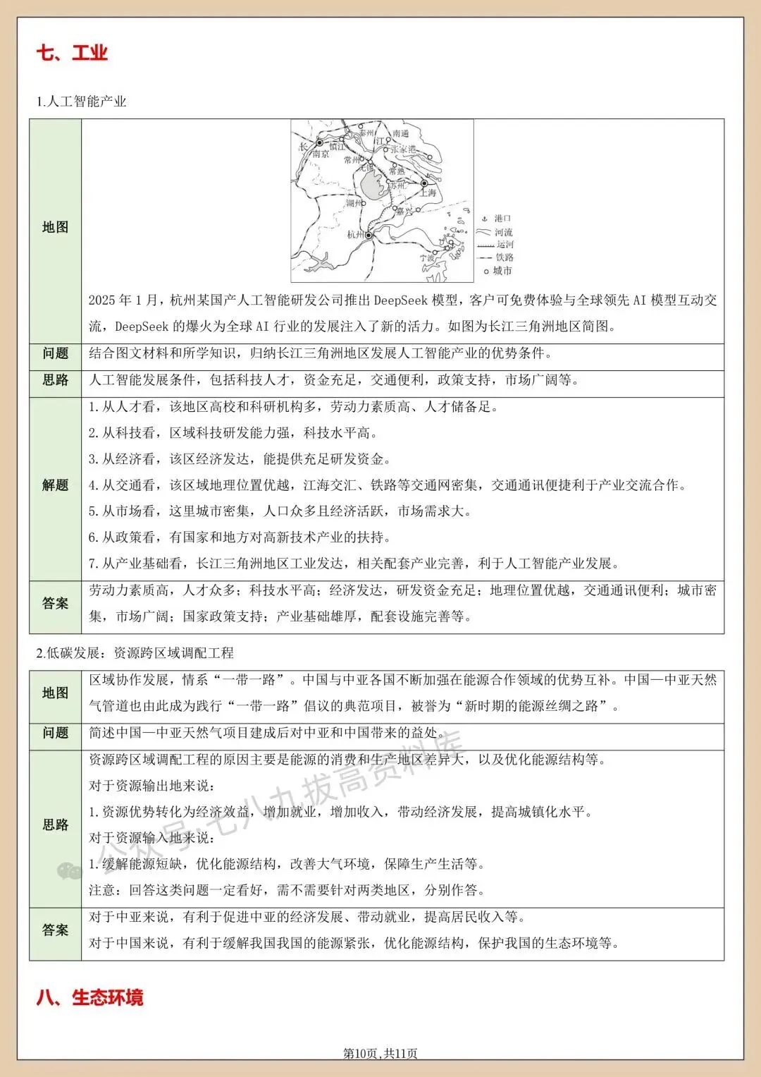 中考地理| 2026年(生地会考)中考地理7~8年级简单归纳,完整电子版,可打印下载! 第8张