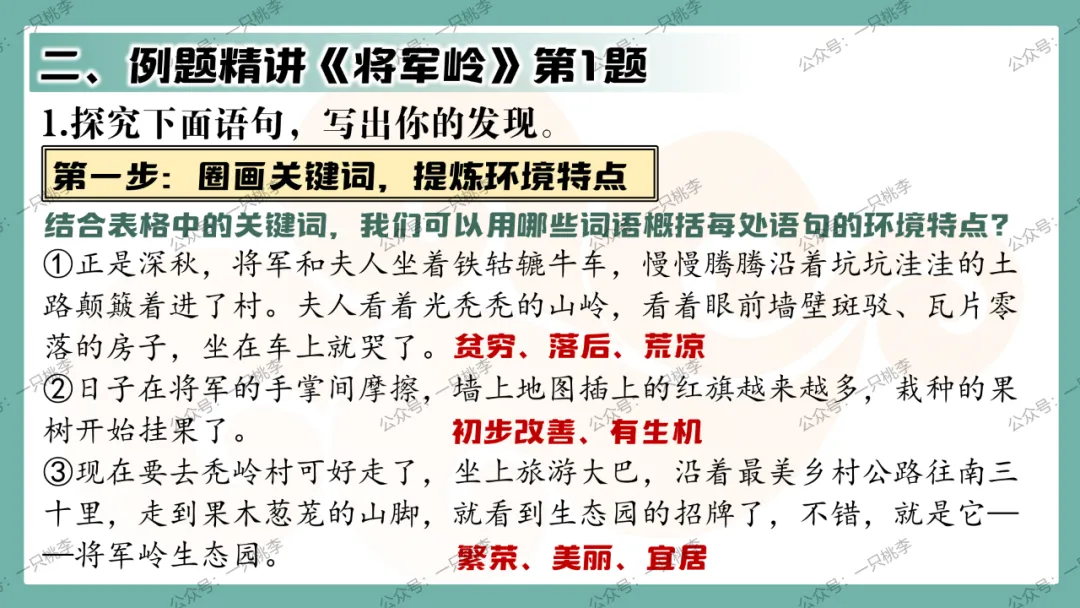 中考复习 | 中考语文小说阅读理解专题四:环境作用 第43张 中考复习 | 中考语文小说阅读理解专题四:环境作用 第43张