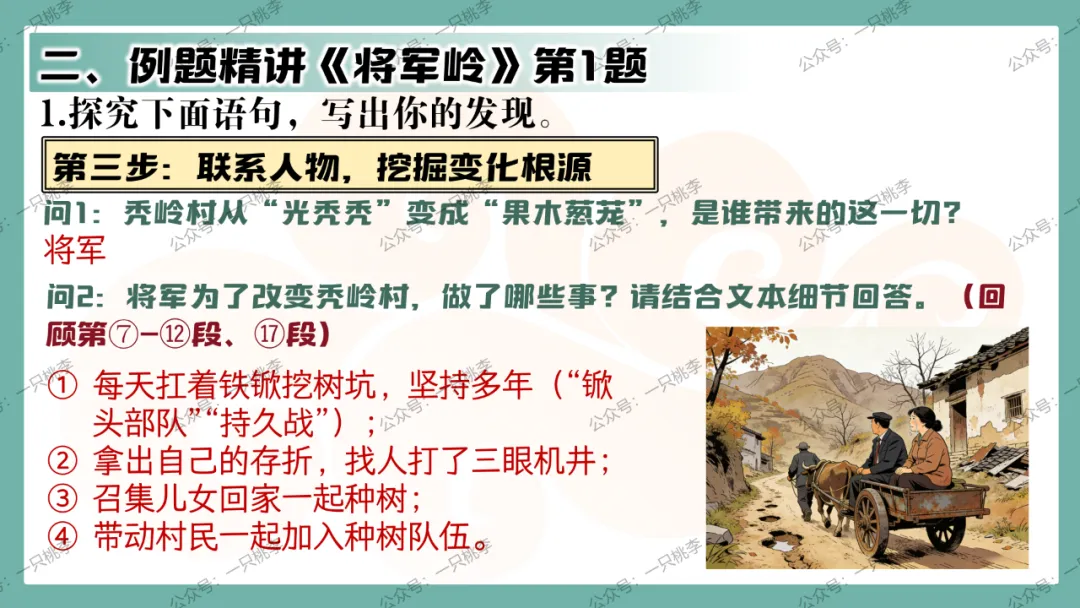 中考复习 | 中考语文小说阅读理解专题四:环境作用 第45张 中考复习 | 中考语文小说阅读理解专题四:环境作用 第45张