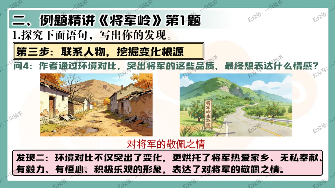 中考复习 | 中考语文小说阅读理解专题四:环境作用 第47张 中考复习 | 中考语文小说阅读理解专题四:环境作用 第47张