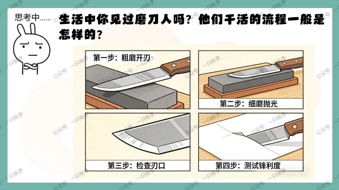 中考复习 | 中考语文小说阅读理解专题四:环境作用 第50张 中考复习 | 中考语文小说阅读理解专题四:环境作用 第50张