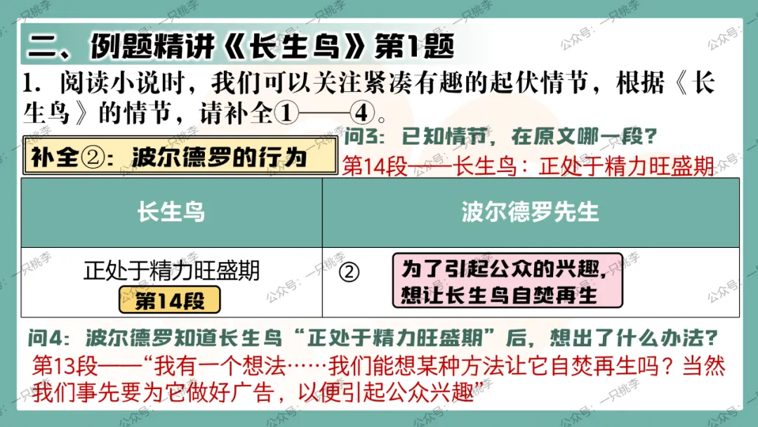 中考复习 | 中考语文小说阅读理解专题四:环境作用 第59张 中考复习 | 中考语文小说阅读理解专题四:环境作用 第59张