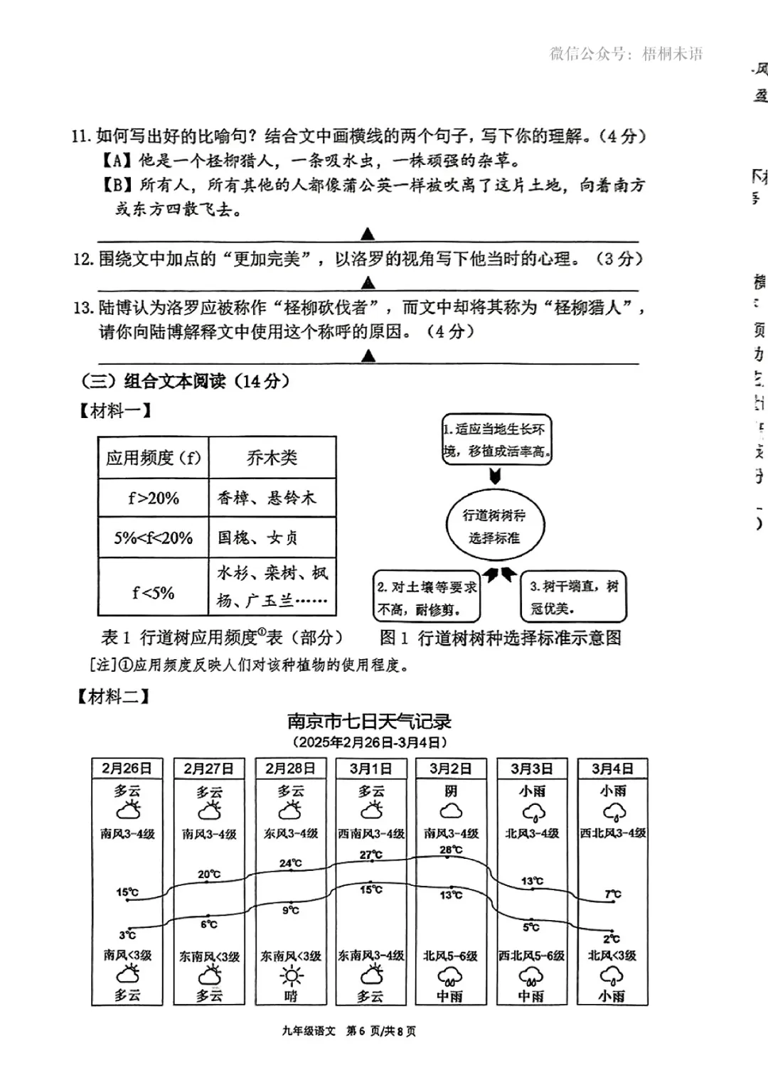 中考一模试卷+答案 | 2025南京【建邺区】一模语文 第6张