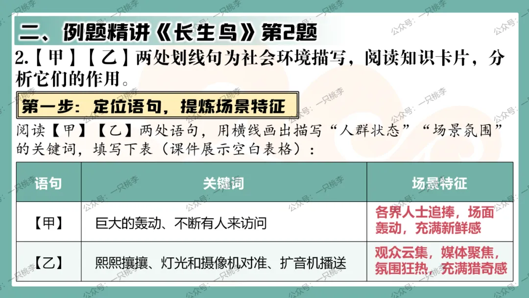 中考复习 | 中考语文小说阅读理解专题四:环境作用 第62张 中考复习 | 中考语文小说阅读理解专题四:环境作用 第62张