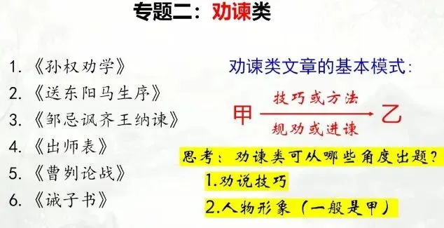 26.3.31中考文言文复习的思考 第4张