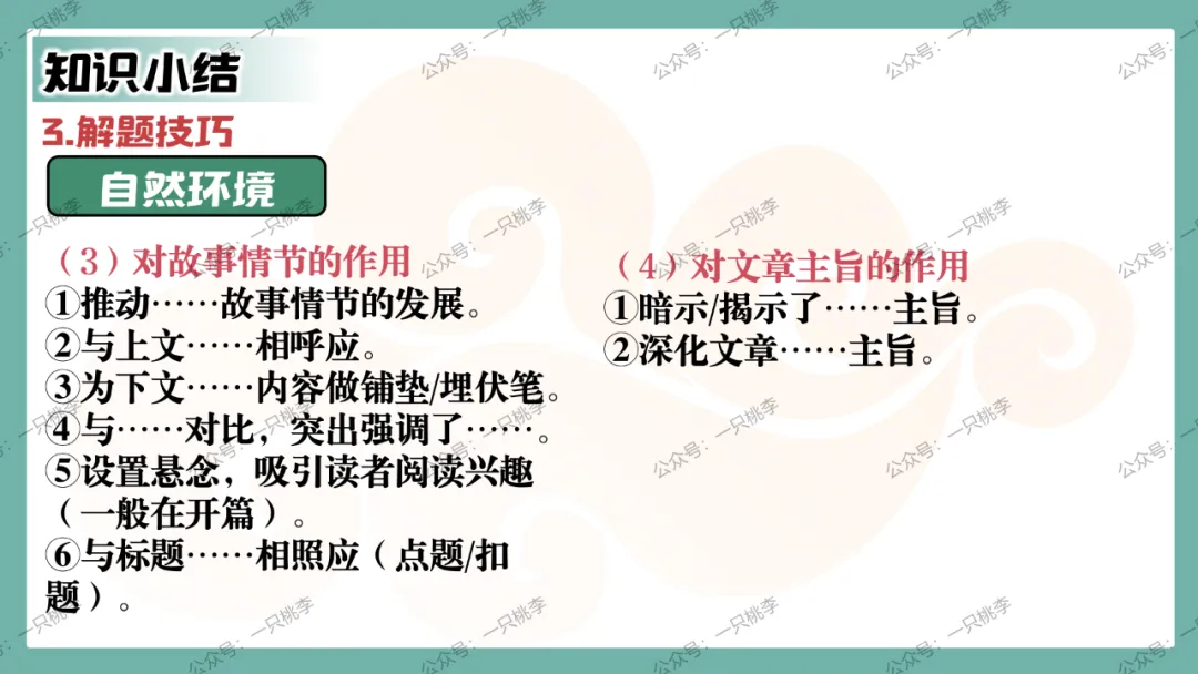 中考复习 | 中考语文小说阅读理解专题四:环境作用 第68张 中考复习 | 中考语文小说阅读理解专题四:环境作用 第68张