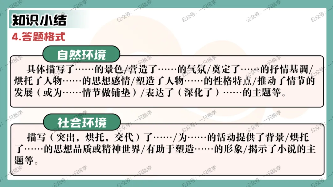 中考复习 | 中考语文小说阅读理解专题四:环境作用 第70张 中考复习 | 中考语文小说阅读理解专题四:环境作用 第70张