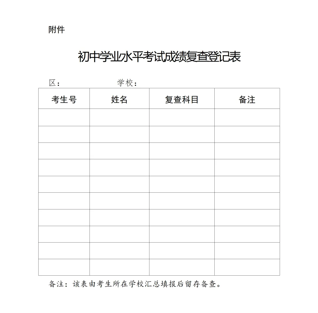 广州中考2026年初中艺术学业水平考试成绩的通知~你考C级以上了吗? 第6张