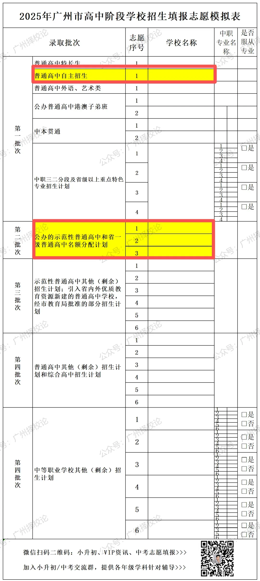 广州中考2026年初中艺术学业水平考试成绩的通知~你考C级以上了吗? 第14张