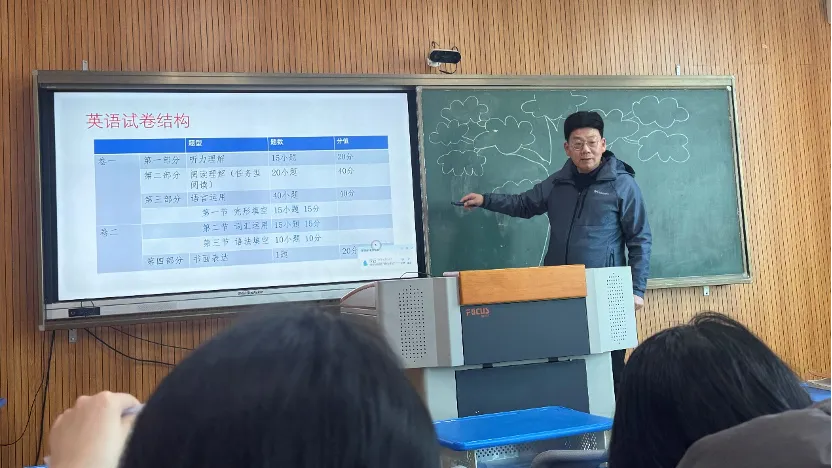 文化习俗巧渗透 中考写作新突破—九年级英语组主题教研活动 第7张