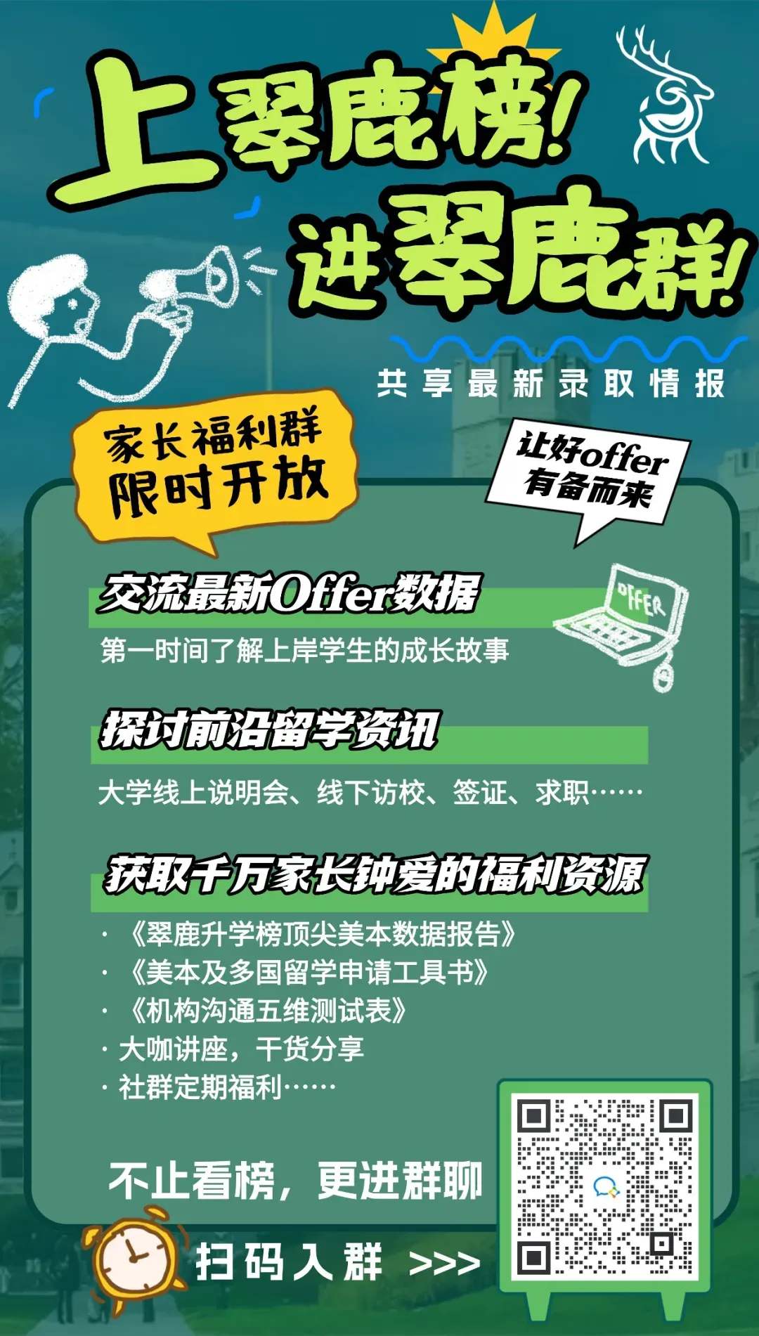 多伦多大学Final试卷考前一键群发全体学生!教授人都麻了...... 第8张