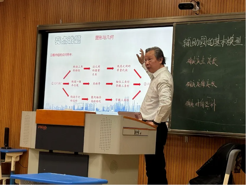 名师引领促提升,中考备考再发力 第12张