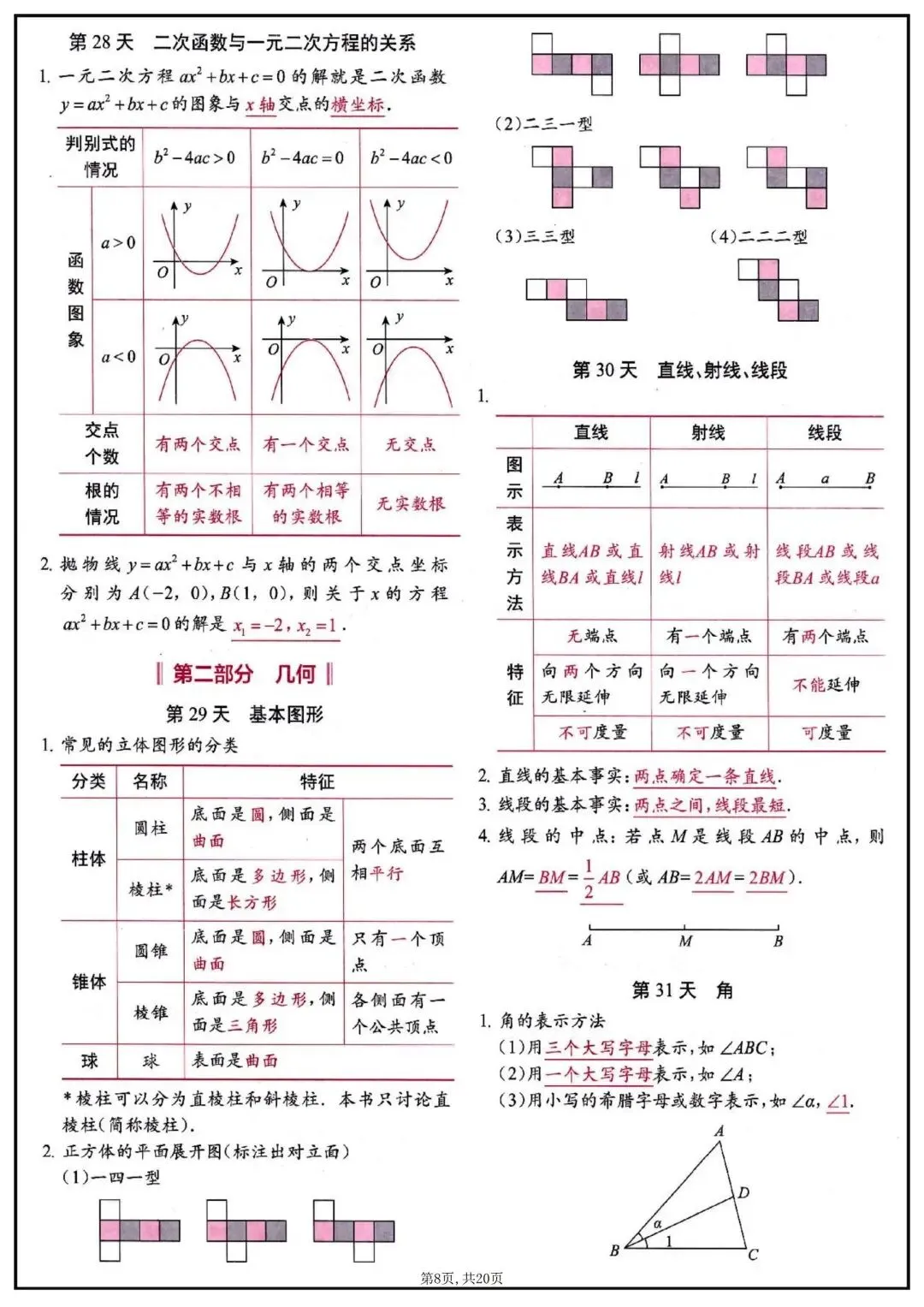 2026中考数学知识点每日背记清单 第8张