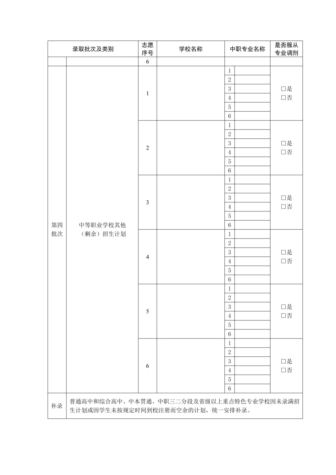 广州中考志愿怎么填?择校技巧一次说清 第8张