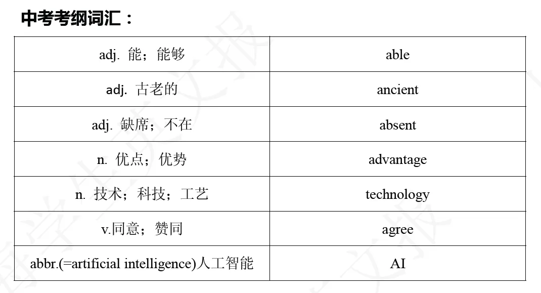 中译英练习194句 | 中考词汇句型,来练! 第7张 中译英练习194句 | 中考词汇句型,来练! 第7张