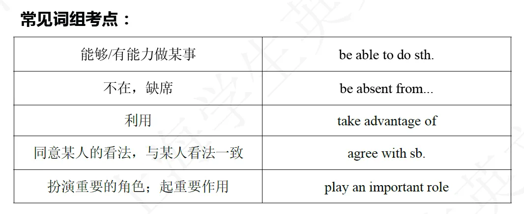 中译英练习194句 | 中考词汇句型,来练! 第8张 中译英练习194句 | 中考词汇句型,来练! 第8张