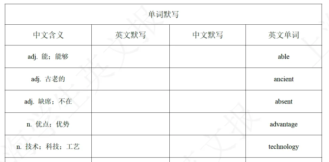 中译英练习194句 | 中考词汇句型,来练! 第10张 中译英练习194句 | 中考词汇句型,来练! 第10张