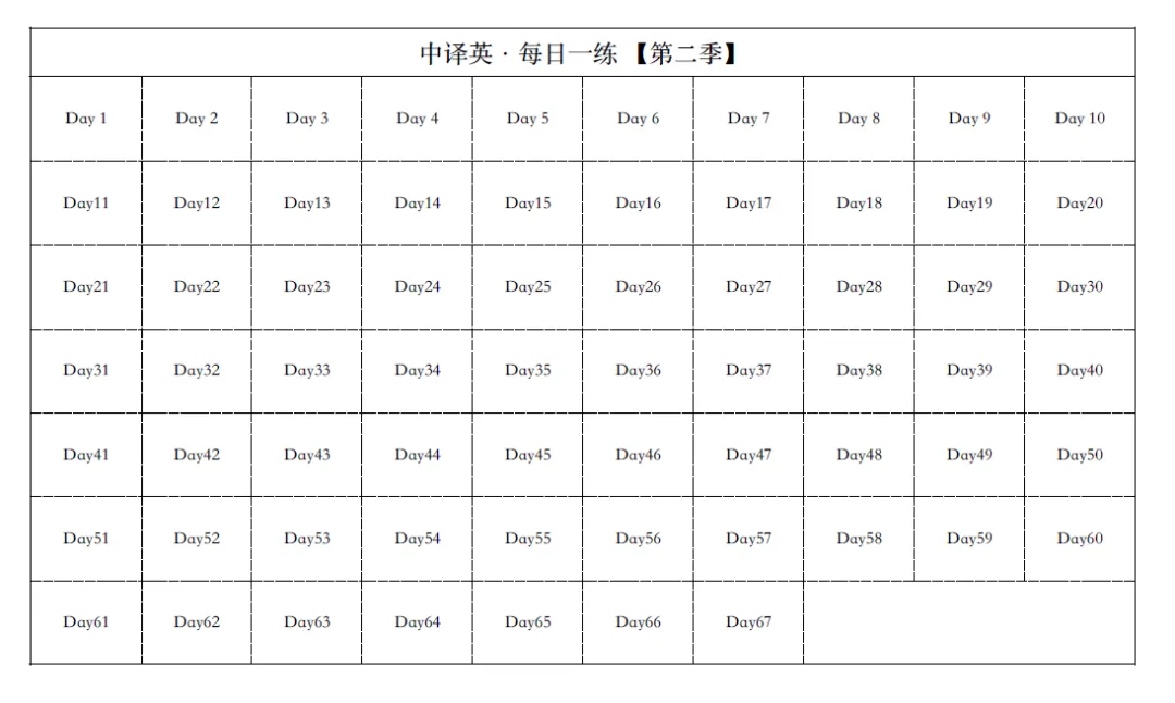 中译英练习194句 | 中考词汇句型,来练! 第13张 中译英练习194句 | 中考词汇句型,来练! 第13张