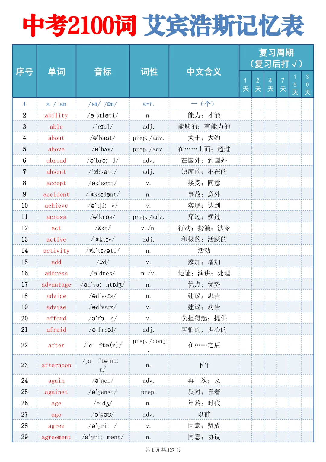 可以打印出来反复记忆的【中考 2100 词艾宾浩斯记忆表】,边背边巩固记得牢,太棒了 第1张