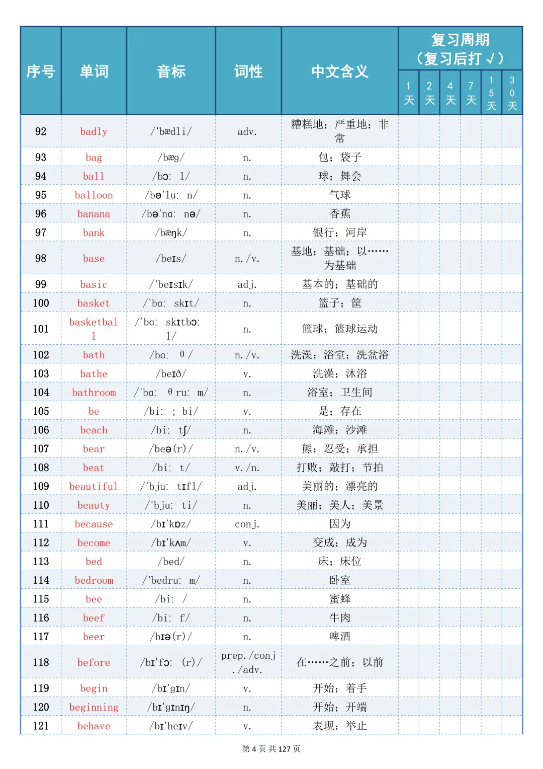 可以打印出来反复记忆的【中考 2100 词艾宾浩斯记忆表】,边背边巩固记得牢,太棒了 第4张