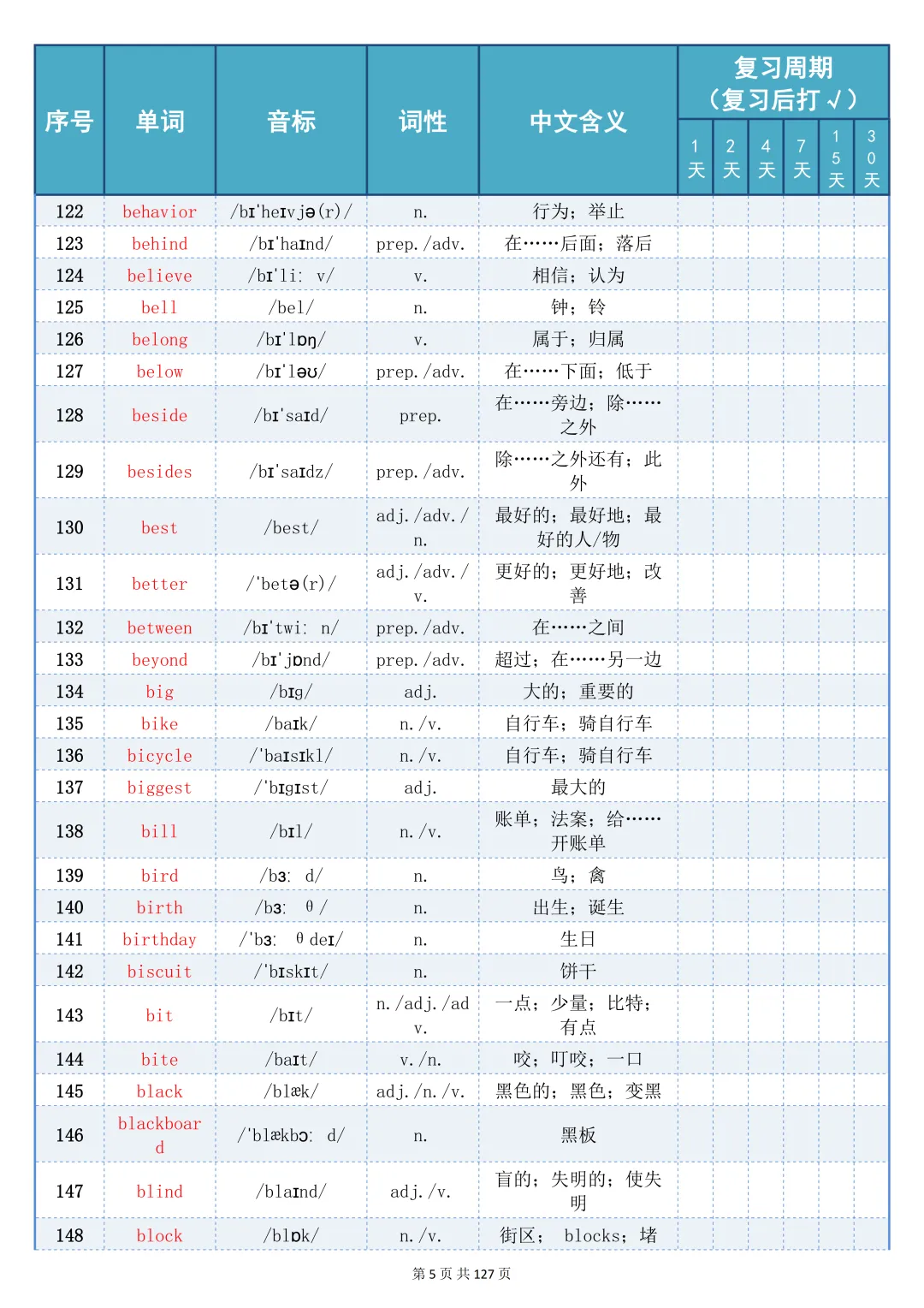 可以打印出来反复记忆的【中考 2100 词艾宾浩斯记忆表】,边背边巩固记得牢,太棒了 第5张