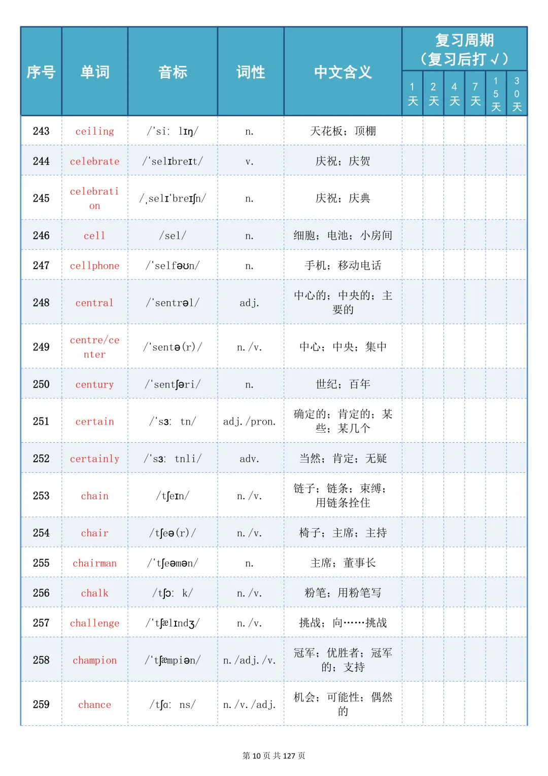 可以打印出来反复记忆的【中考 2100 词艾宾浩斯记忆表】,边背边巩固记得牢,太棒了 第10张
