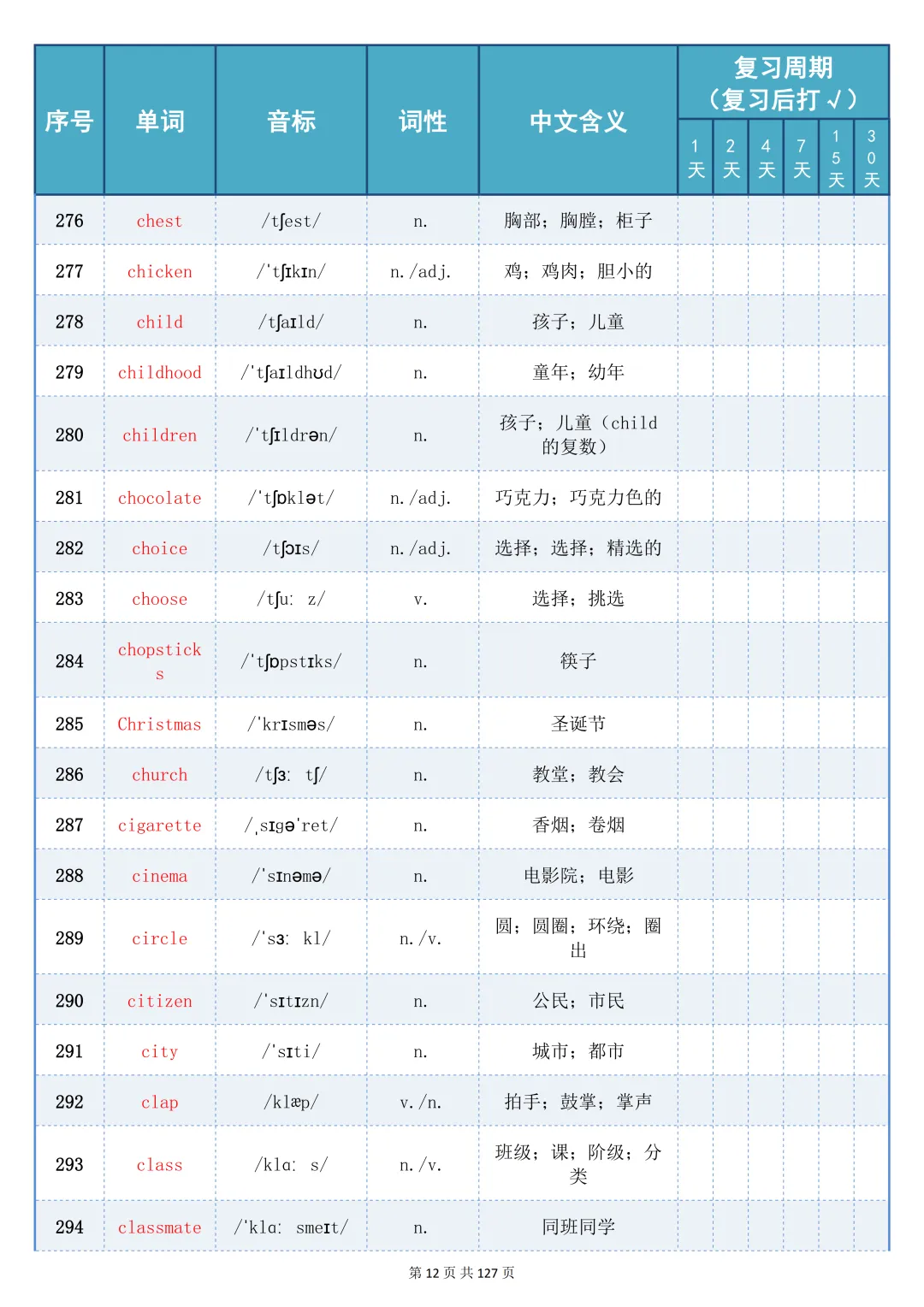 可以打印出来反复记忆的【中考 2100 词艾宾浩斯记忆表】,边背边巩固记得牢,太棒了 第12张