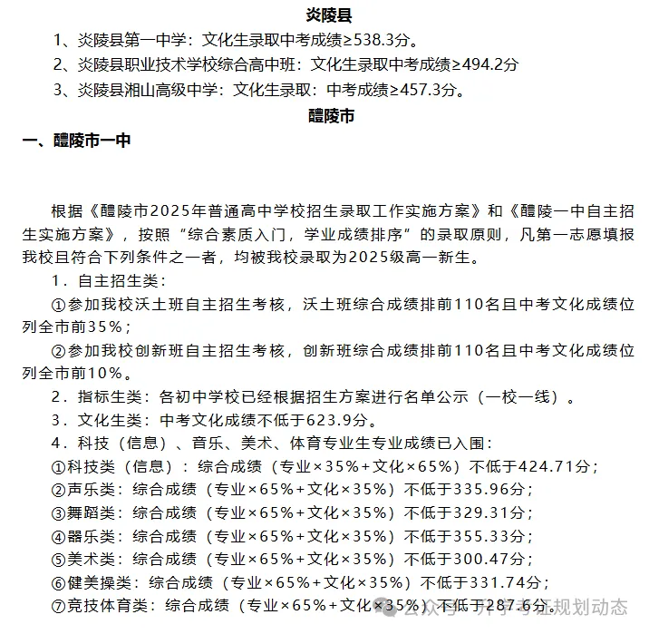 2026年参考株洲市及各县区中考高中录取分数线汇总 第6张