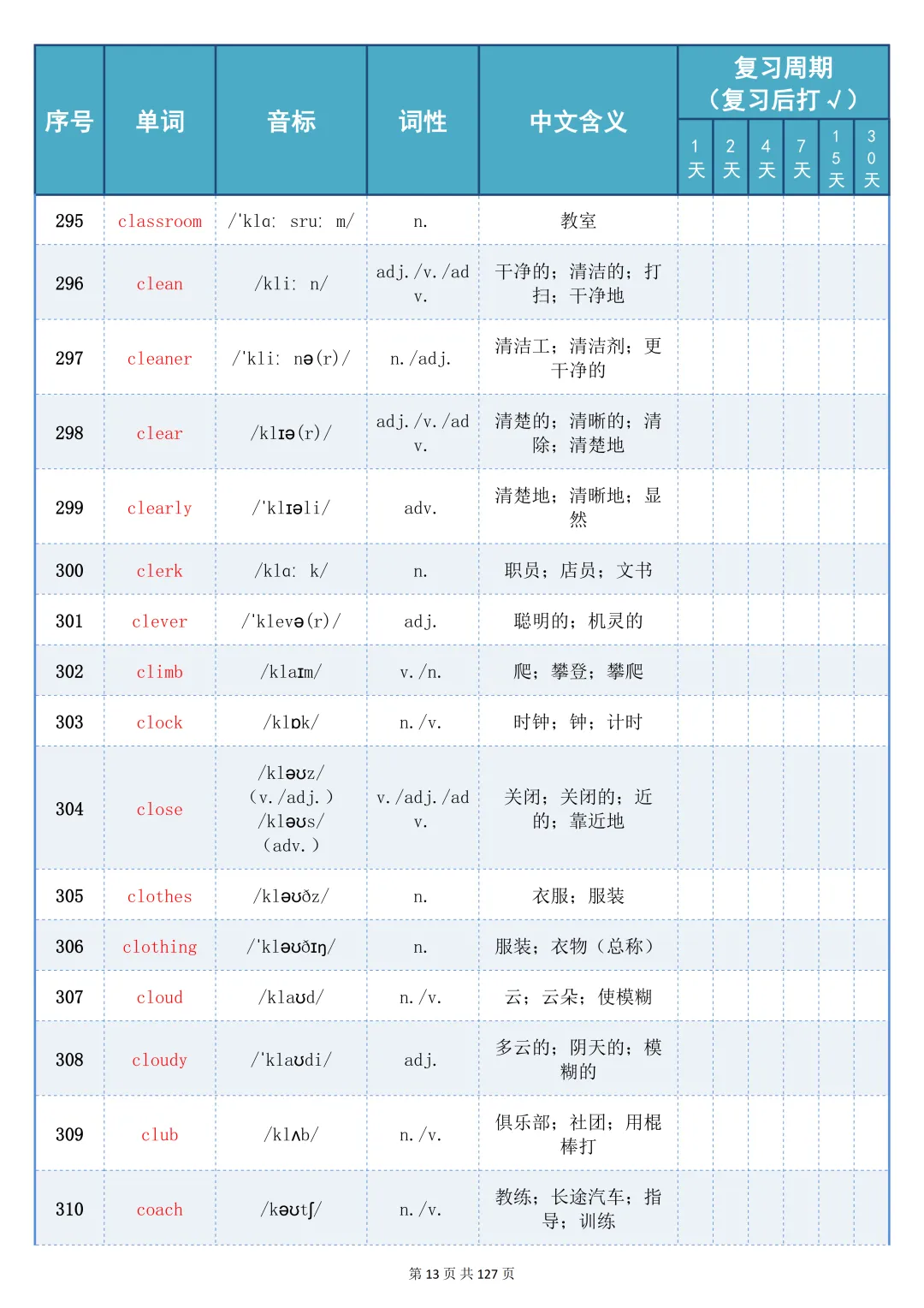 可以打印出来反复记忆的【中考 2100 词艾宾浩斯记忆表】,边背边巩固记得牢,太棒了 第13张