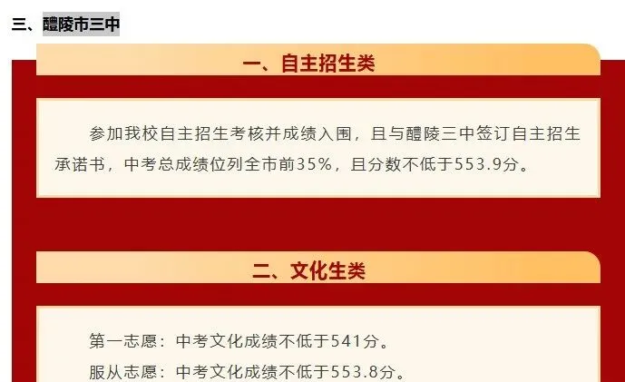 2026年参考株洲市及各县区中考高中录取分数线汇总 第8张