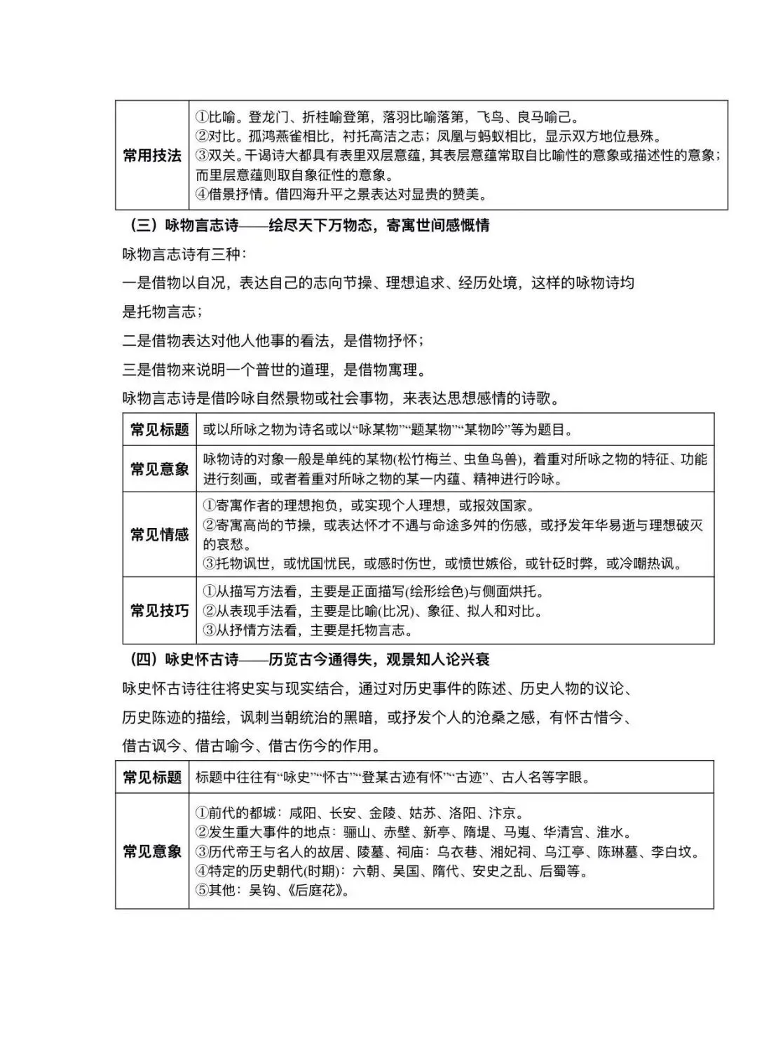 中考诗歌鉴赏给我们班学生这样讲,太好用了 第2张