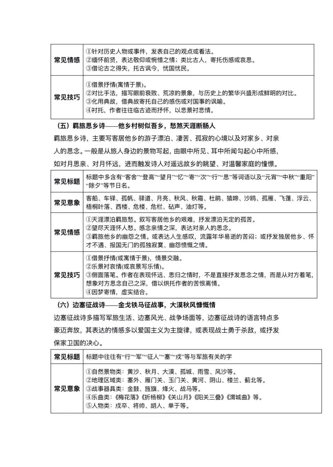 中考诗歌鉴赏给我们班学生这样讲,太好用了 第3张